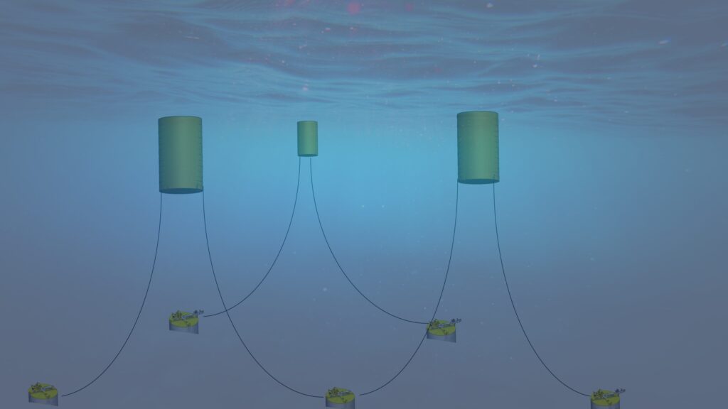 Offshore wind
